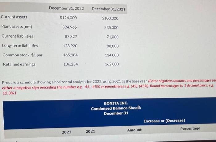 Prepare a schedule showing a horizontal analysis for 2022, using 2021
