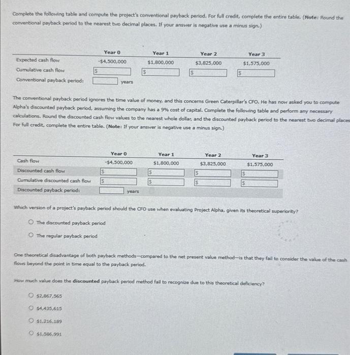 That helps their capital budgeting decision. Consider the case of green caterpillar