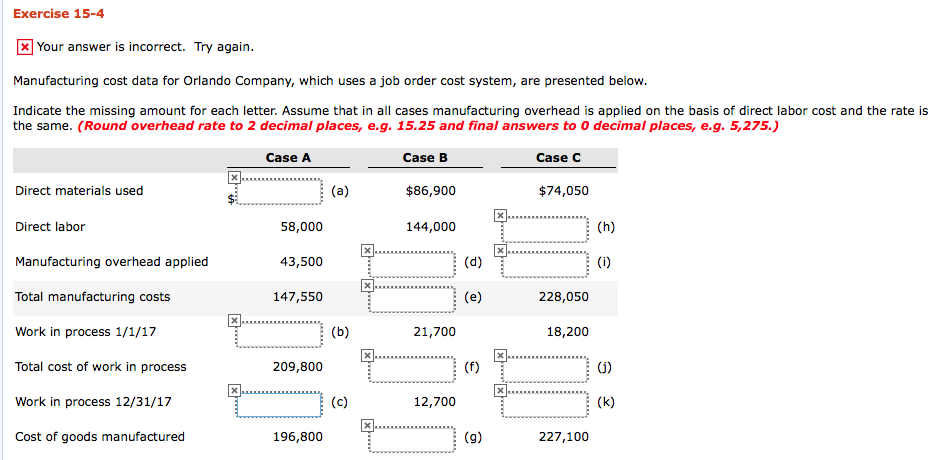 Exercise 15-4 Your answer is incorrect. Try again Manufacturing cost data