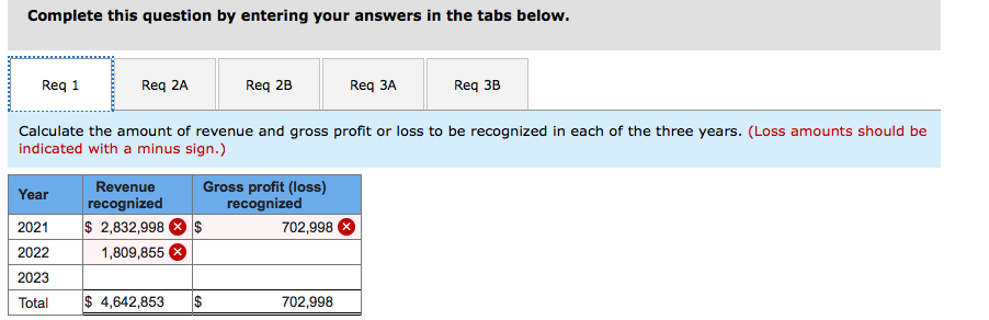 3a and 3b On February 1, 2021, Arrow Construction Company entered into
