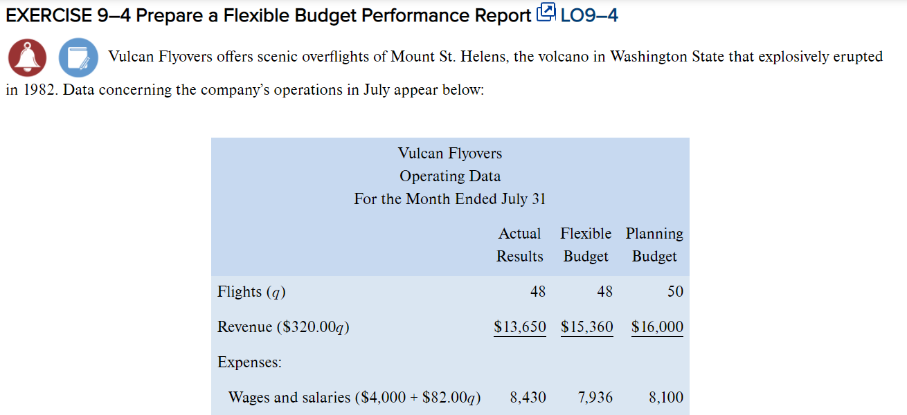  PLEASE SHOW ALL EXCEL WORK! THANK YOU! EXERCISE 94 Prepare a