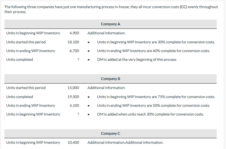 Please help, these questions are based on the information for Company C.