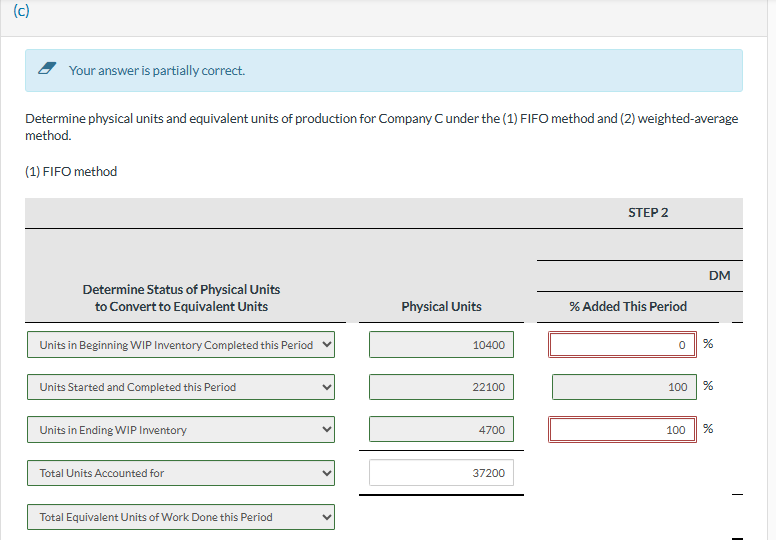 incur conversion costs (CC) evenly throughout their process. Your answer is partially