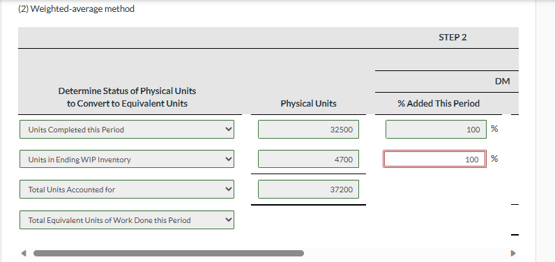 under the (1) FIFO method and (2) weighted-average method. ivalent units of