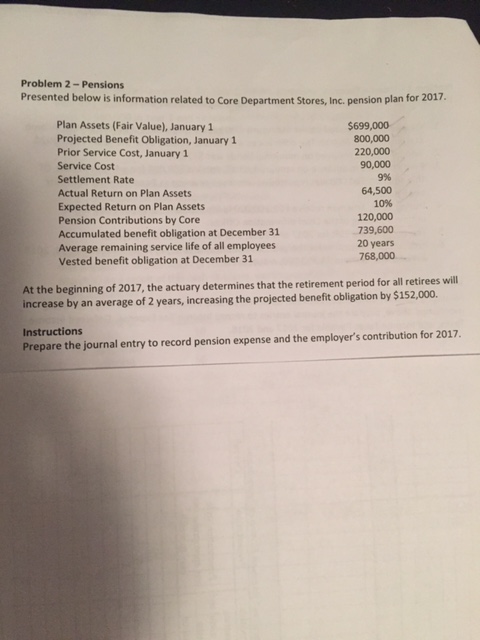 Journal entries aswell, Thanks Problem 2-Pensions Presented below is information related