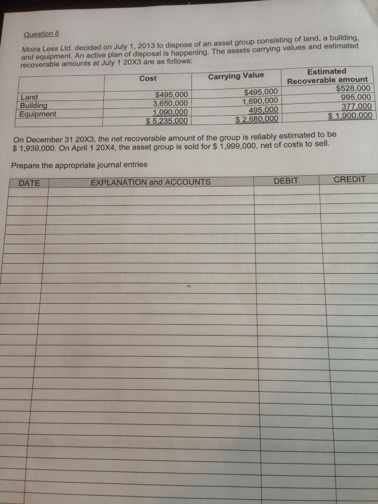  Question 8 Moira Less Ltd. decided on July 1, 2013 to