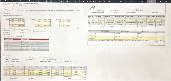 workers compensation Experience modification Rate x the salue in in are (anit)