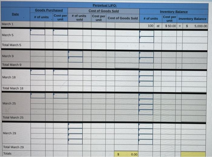 LIFO, (c) weighted average, and (d) specific identification. For specific identification, units