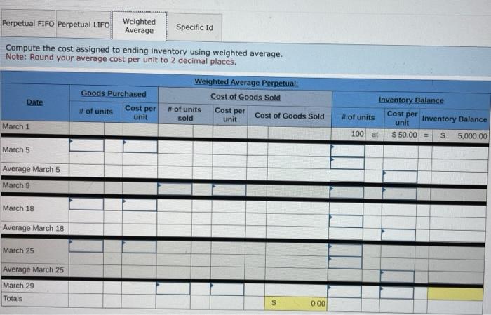 sold include 80 units from beginning inventory, 340 units from the March