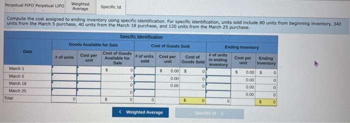 5 purchase, 40 units from the March 18 purchase, and 120 units