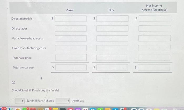 own finials for its curtain rods, The company is currently operating at