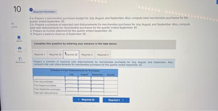 a schedule of expected cash disbursements for merchandise purchases for July, August,