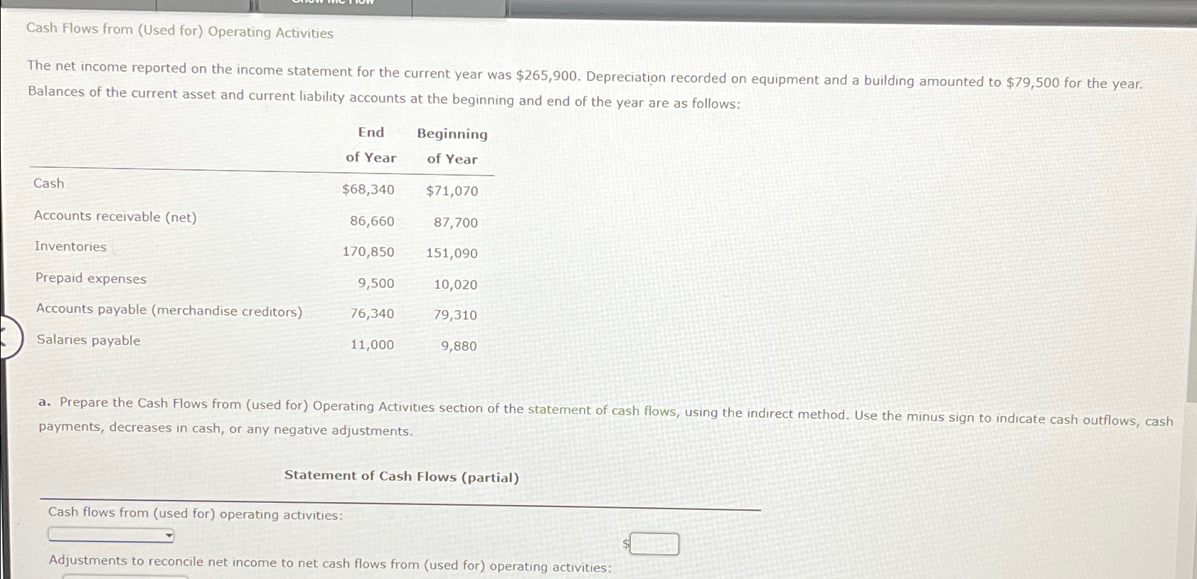  Cash Flows from (Used for) Operating Activities The net income reported