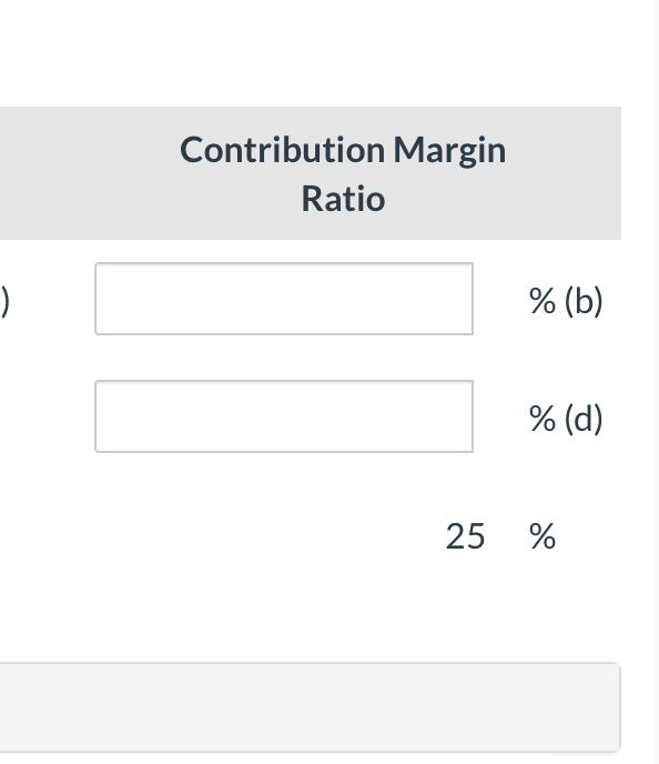 Contribution Margin 1. $500 $313 $ (a) 2. $250 ta (c) $74