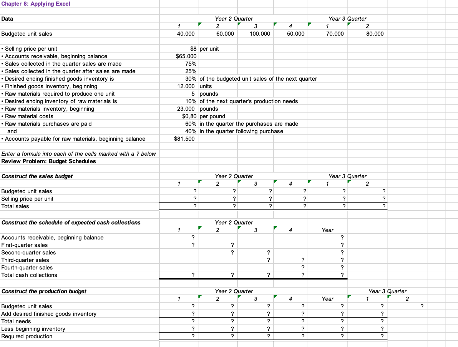 Please help me with this excel. It is about Master Budgeting. Insert