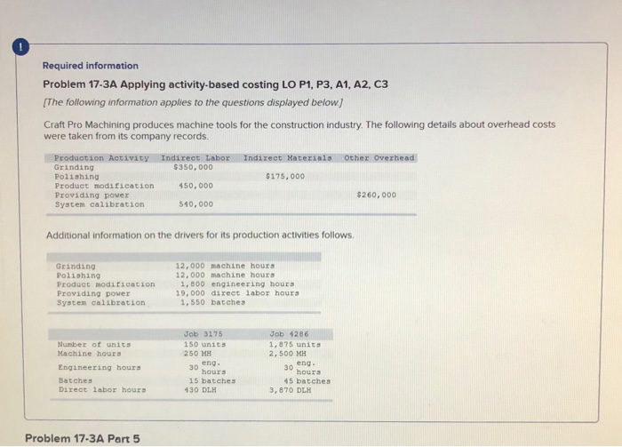  0 Required information Problem 17-3A Applying activity-based costing LO P1, P3,