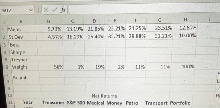 How do I calculate Beta for the following net returns? Net Returns