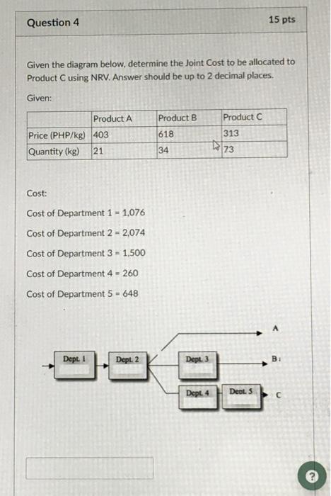 Question 4 15 pts Given the diagram below, determine the Joint