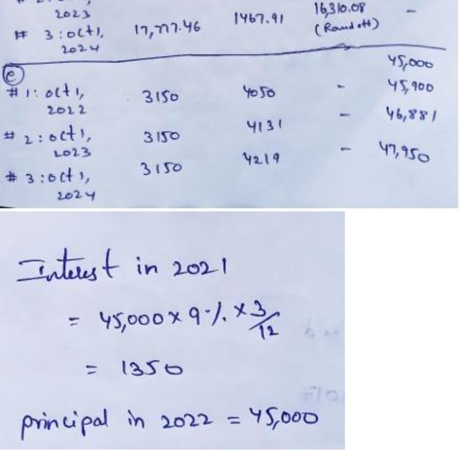 amount of interest that will accrue from October 4 through to December