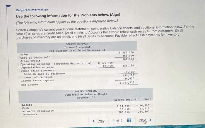 4 Required information Use the following information for the Problems below. (Algo)