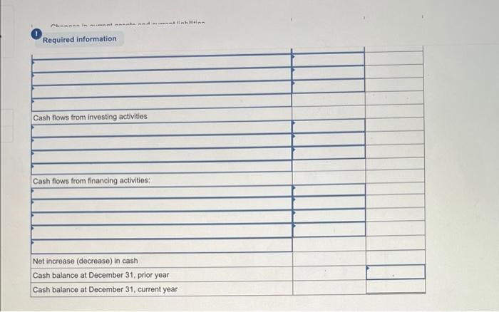 year, (1) all sales are credit sales, (2) all credits to Accounts
