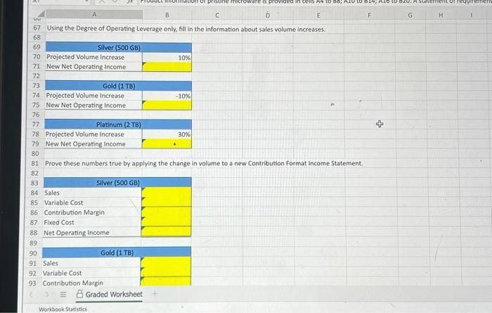 for each of the solid state hard drives and calculate Breakeven Point,