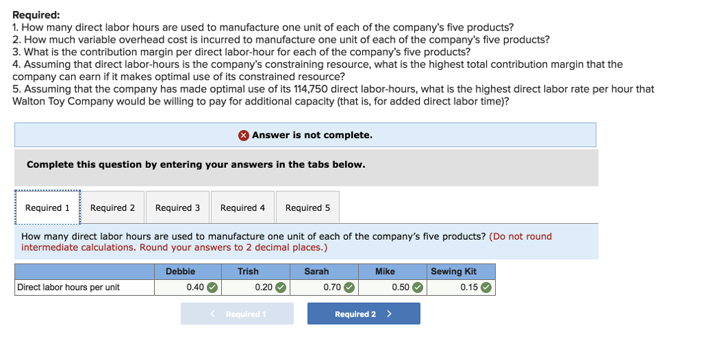 Toy Company manufactures a line of dolls and a sewing kit. Demand