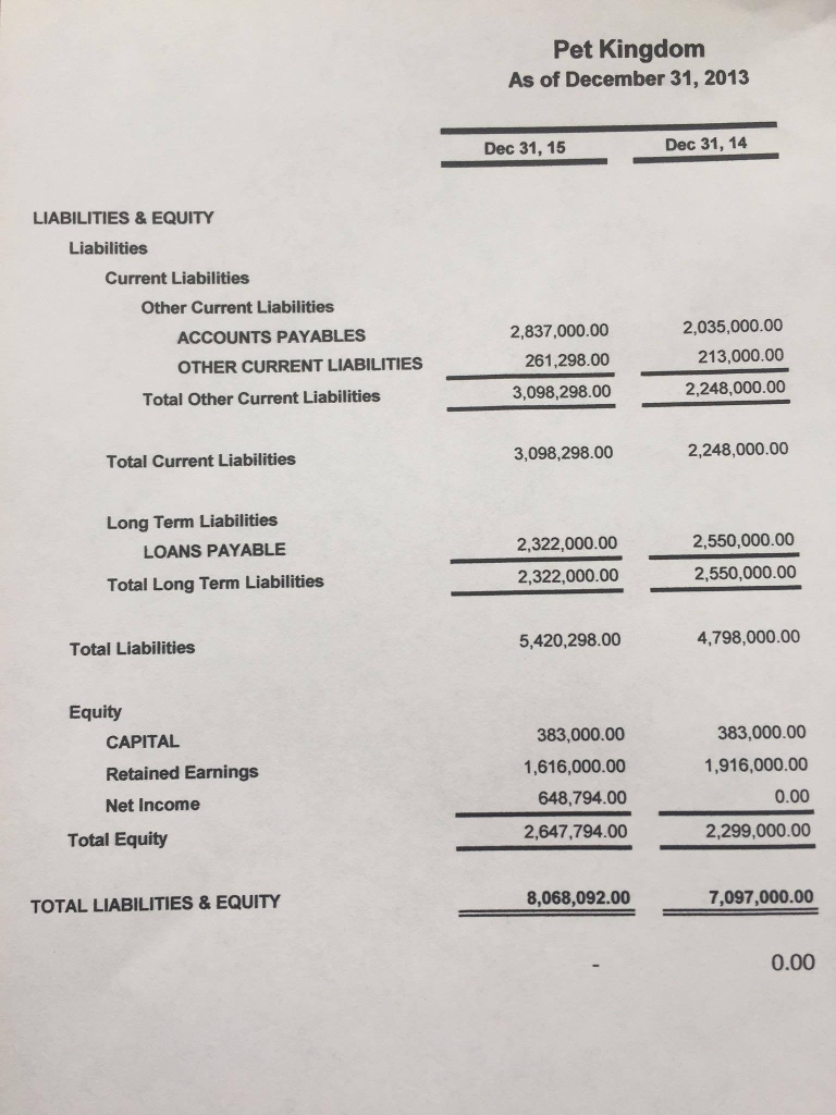 the provided information below. Thanks Prepare Federal Return form 1120, 1125-A and