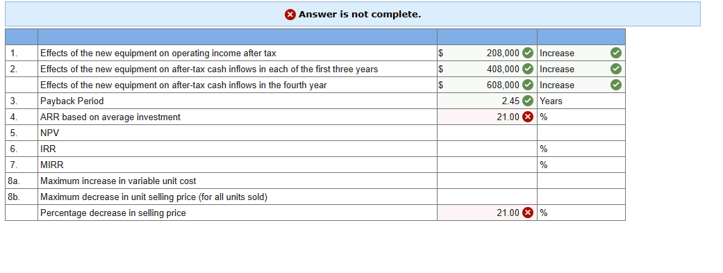 Please help Rob Roy Corporation has been using its present facilities at