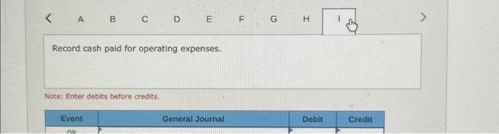 to the questions displayed below] The trial balance for Terry's Auto Shop