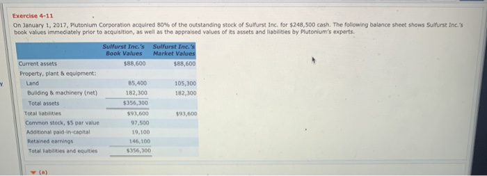 only answer C Exercise 4-11 on January 1, 2017, Plutonium Corporation acquired