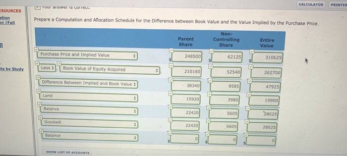 80% of the outstanding stock of Sulfurst Inc. for $248,500 cash. The