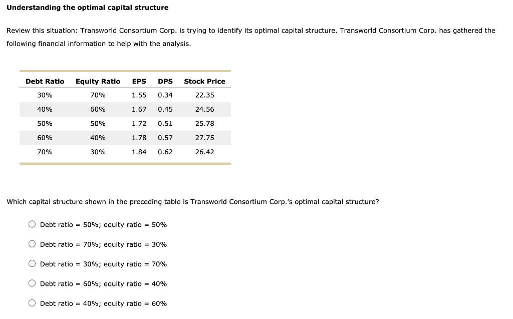 solve for US Robotics Inc.s unlevered beta: a) 0.75 b) 1.00