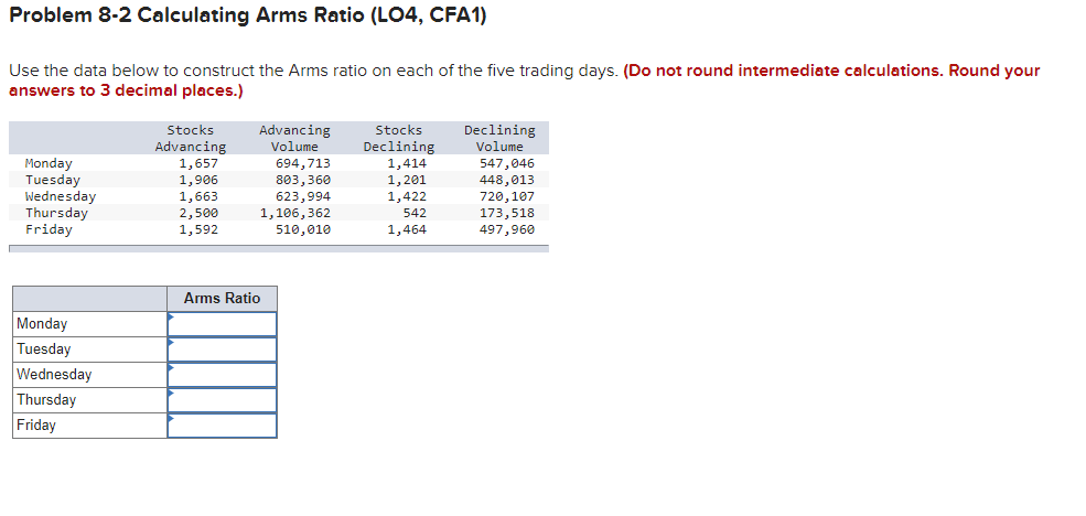  Problem 8-2 Calculating Arms Ratio (LO4, CFA1) Use the data below