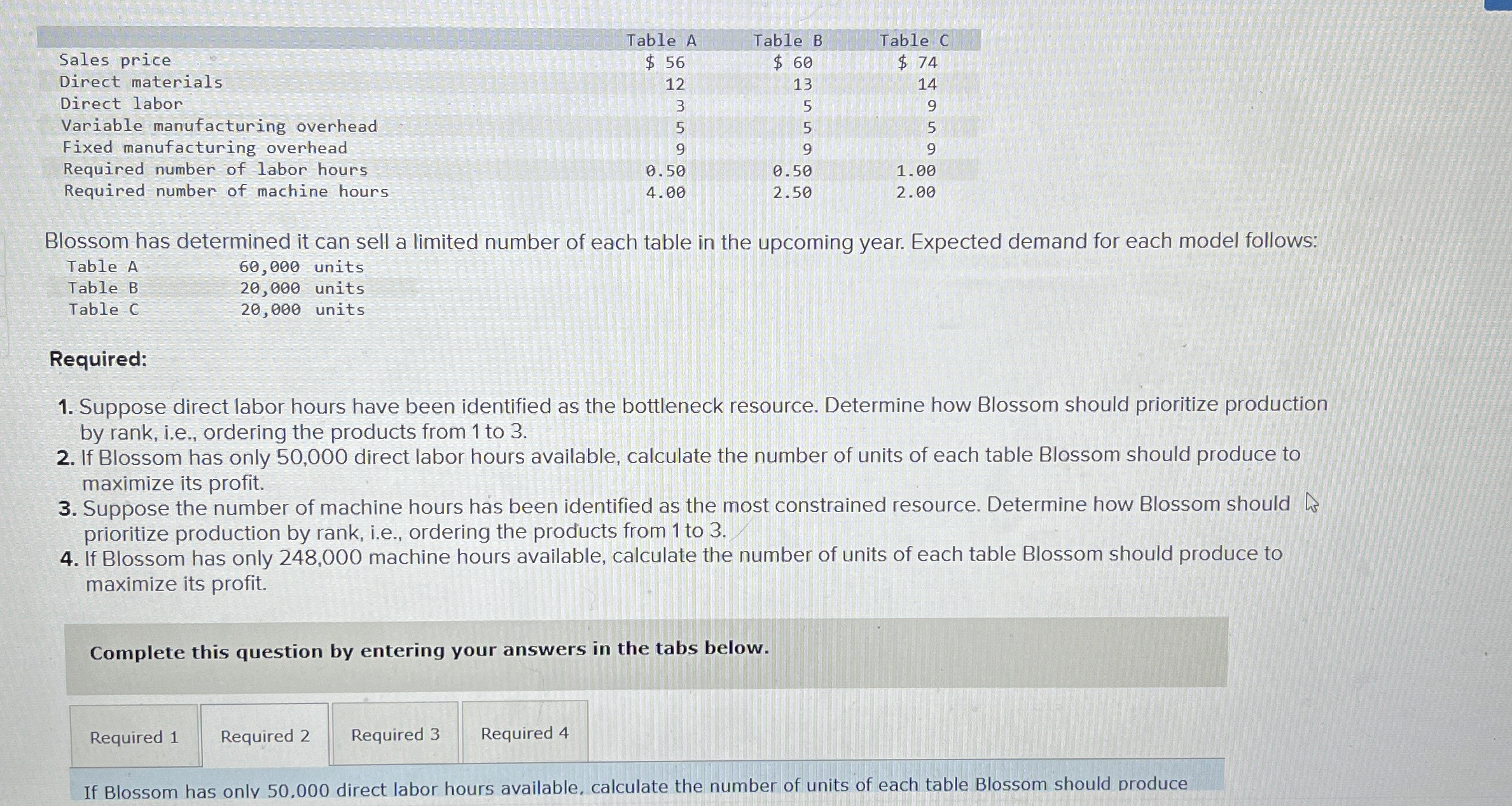  \table[[Sales price,Table A,Table B,Table C],[Direct materials,$56,$60,$74 