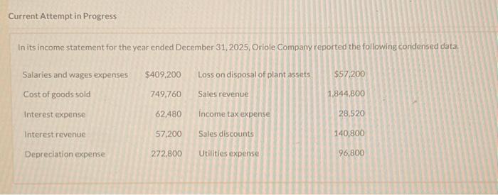 to input the answers in the space provided, thanks! Profit margin %