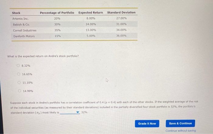 return and risk A collection of financial assets and securities is referred