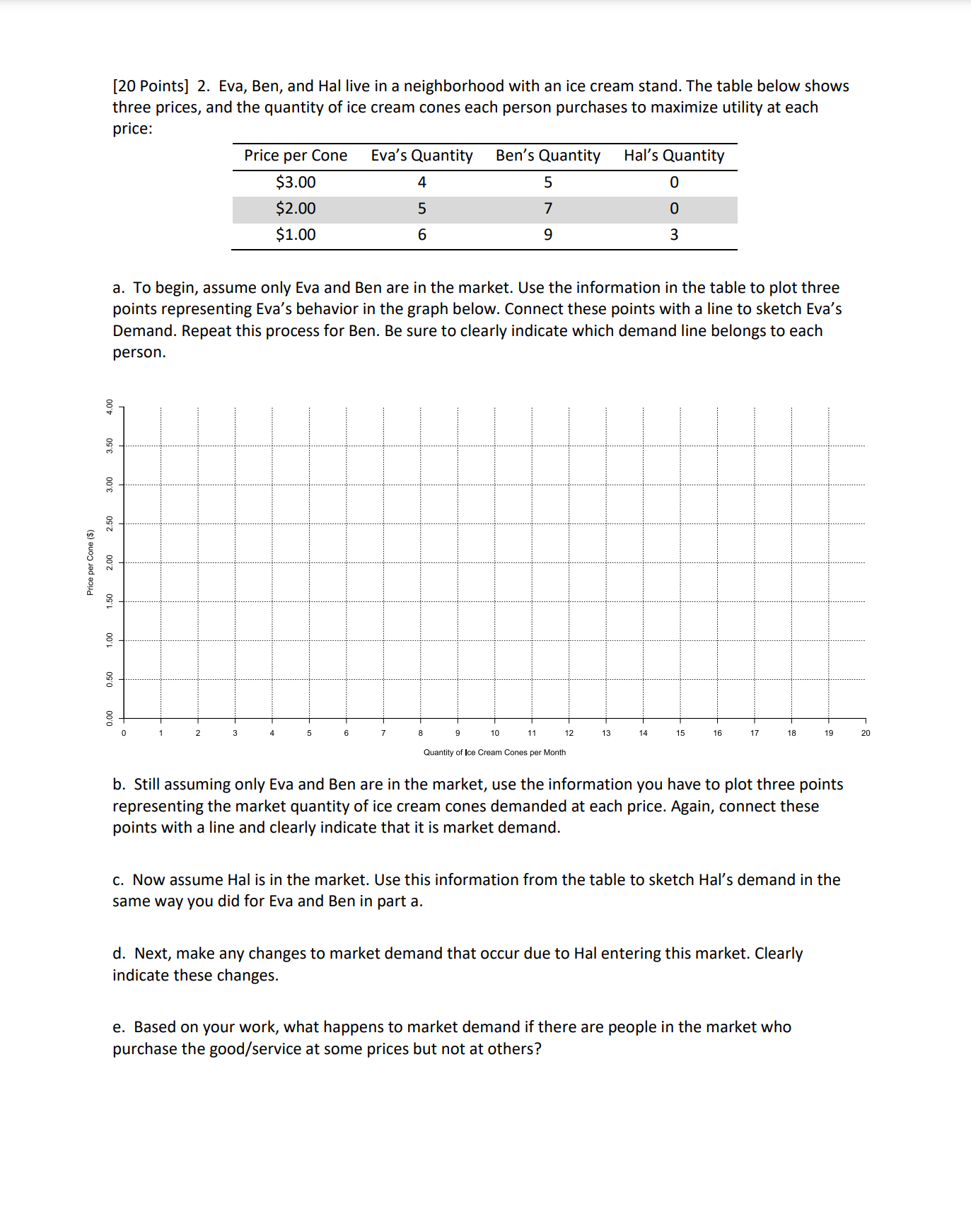 caf and a Spanish tapas bar for lunch when she can. Below