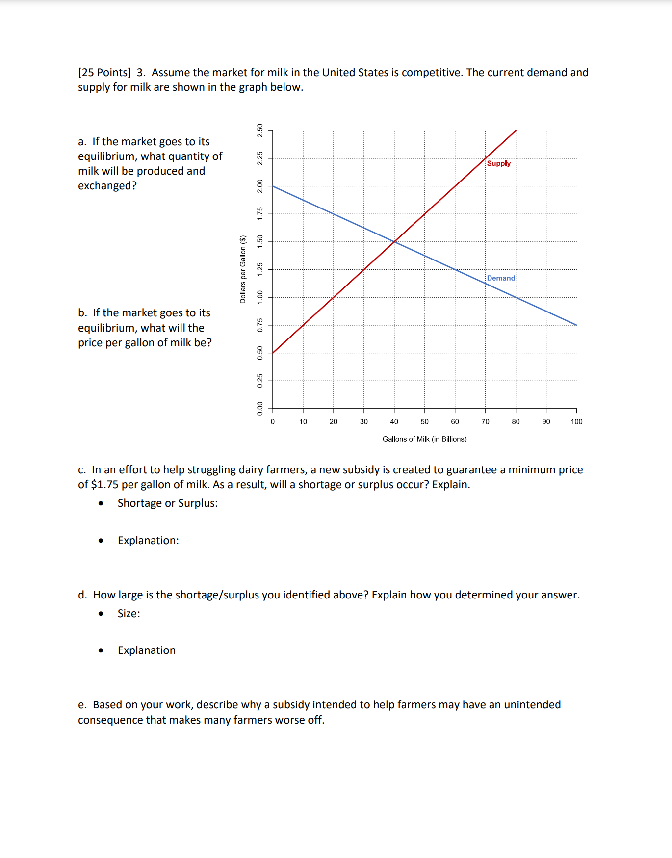 is relevant information about her choices for eating out: - Anan has