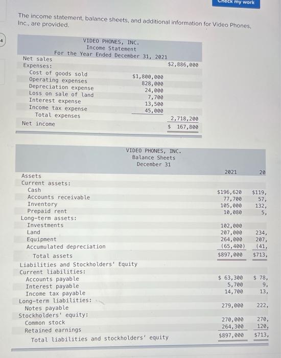 my work The income statement, balance sheets, and additional information for