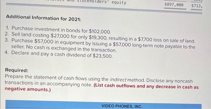 the Year Ended December 31, 2021 Net sales $2,886,000 Expenses: Cost of