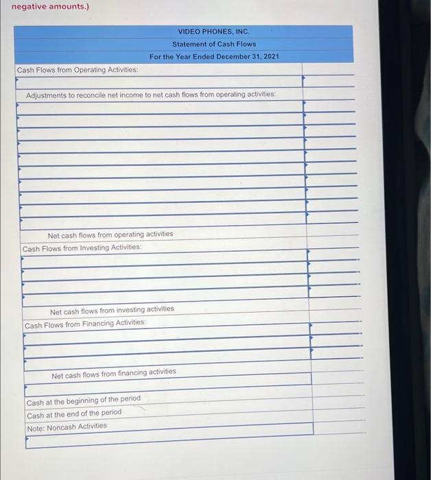 goods sold $1,800,000 Operating expenses 828,000 Depreciation expense 24,000 LOSS on sale