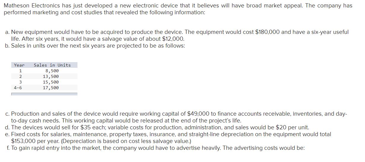 Matheson Electronics has just developed a new electronic device that it