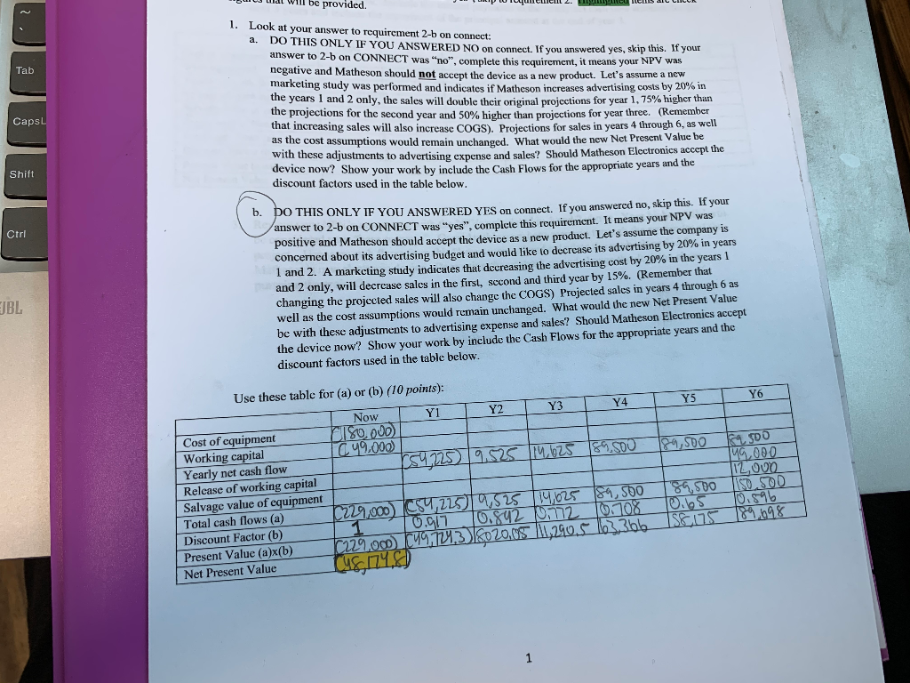 a salvage value of about $12,000. b. Sales in units over the