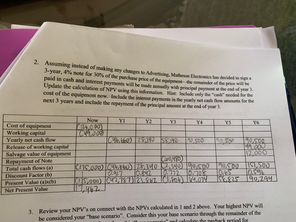 next six years are projected to be as follows: Year 1 2