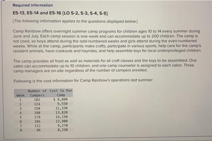  Required information E5-13, E5-14 and E5-16 [LO 5-2, 5-3, 5-4, 5-5]