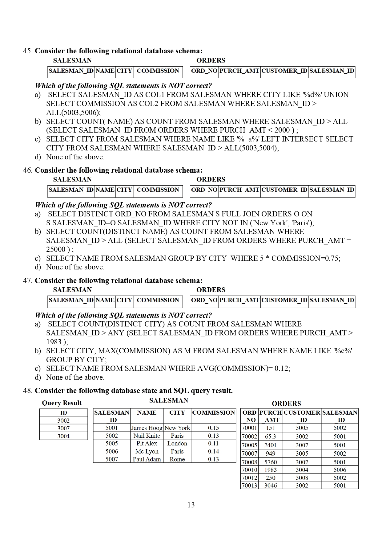  Consider the following relational database schema: SALESMAN \table[[SALESMAN_ID,NAME,CITY,COMMISSION]] ORDERS \table[[ORD_NO,PURCH_AMT,CUSTOMER_ID,SALESMAN_ID]] Which
