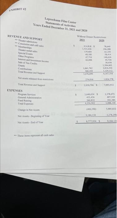 nett we door restrictions were datorrents 2017 Where the found in the