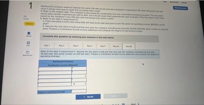 CM ratio and the break-even point in balls, and (b) the degree