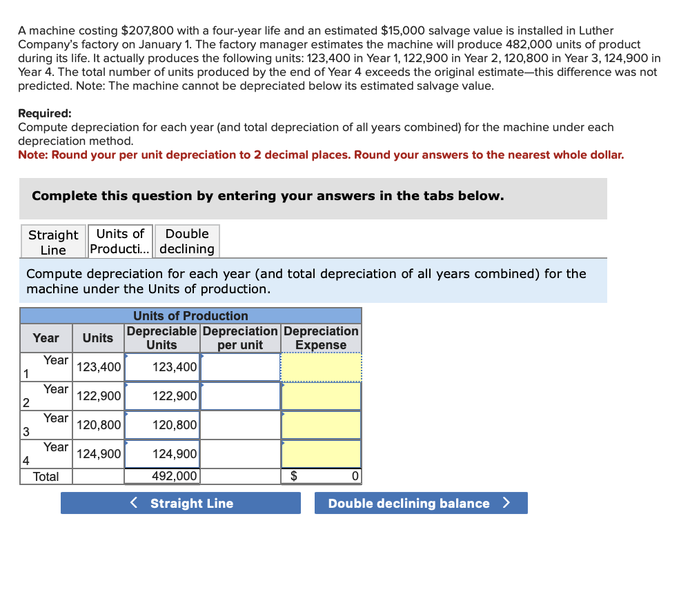  A machine costing $207,800 with a four-year life and an estimated